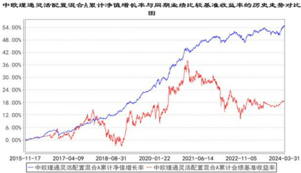 7777788888澳门开奖2023年一,创造力策略实施推广_Q59.633