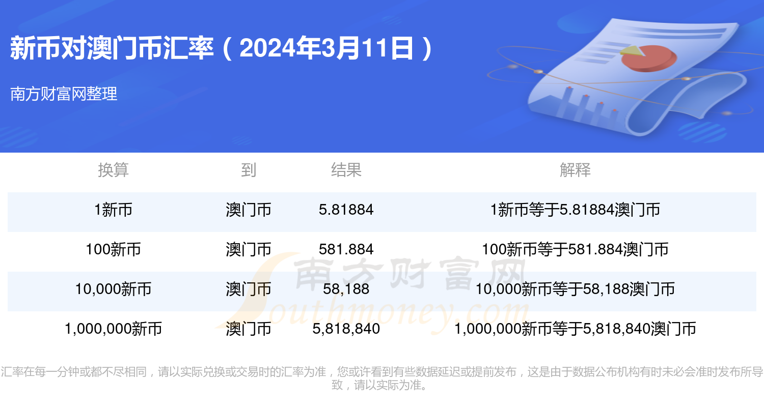 2024年新澳门开奖结果查询,实践研究解释定义_HD48.104