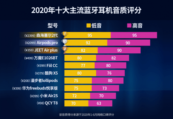 黄大仙三肖三码必中三,深入解析应用数据_苹果39.978