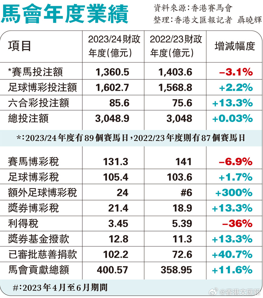 132688.соm马会传真查询,可靠执行计划策略_桌面款41.76