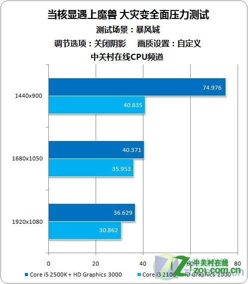 奧門資料大全免費資料,数据解析支持方案_YE版77.588