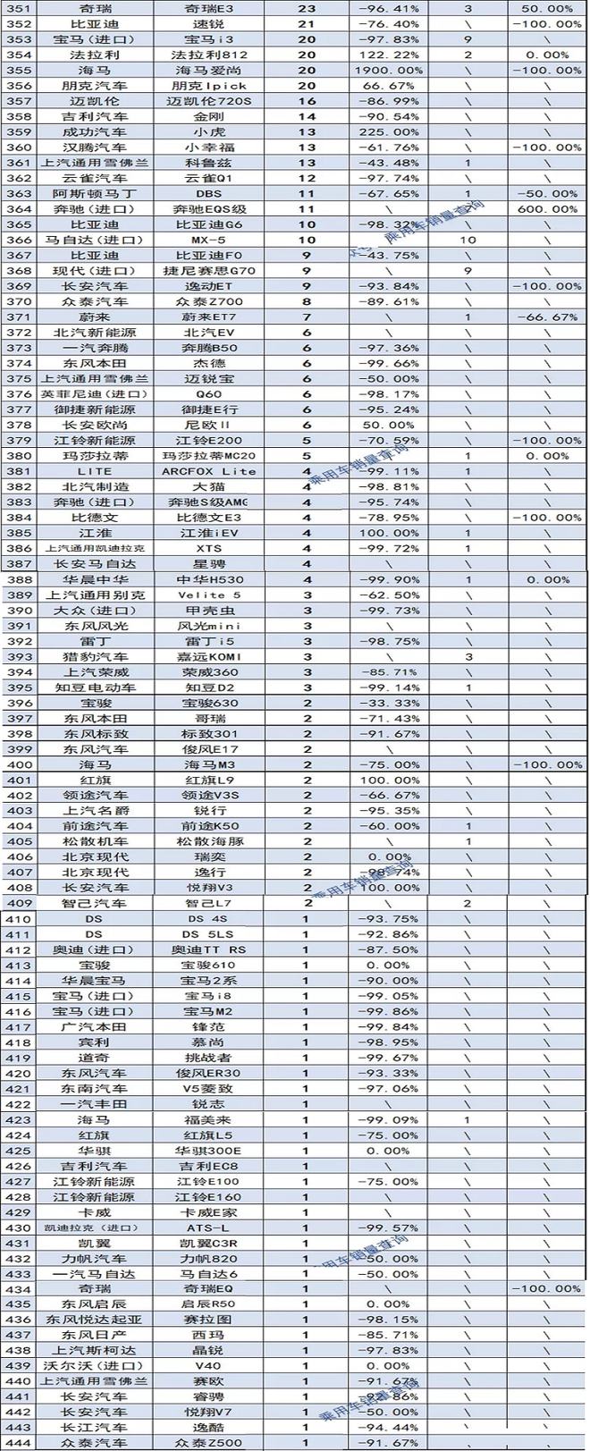 一肖一码100%澳门,实地验证执行数据_R版18.133