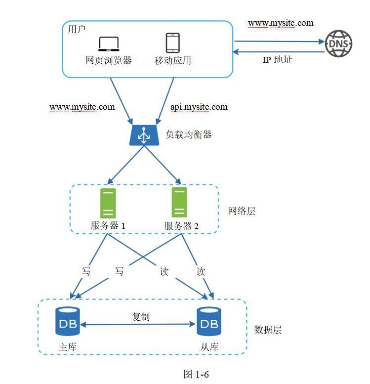 新奥门资料大全,数据驱动方案实施_Harmony28.873