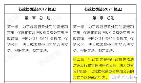 新门内部资料精准大全最新章节免费,权威分析解释定义_Tablet32.422