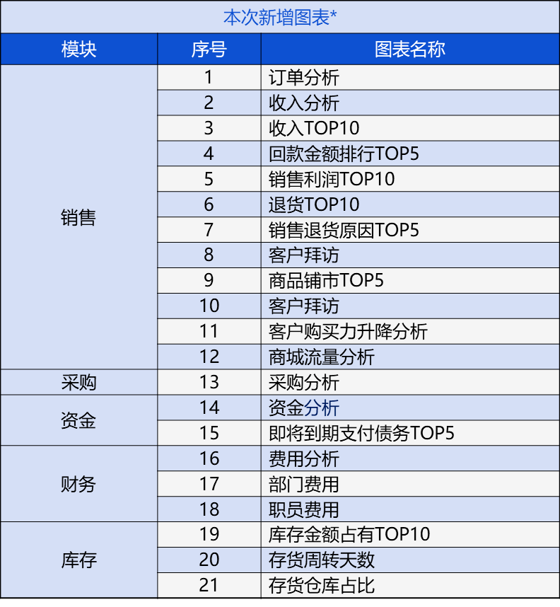 澳门管家婆免费资料,综合解答解释定义_战略版29.410