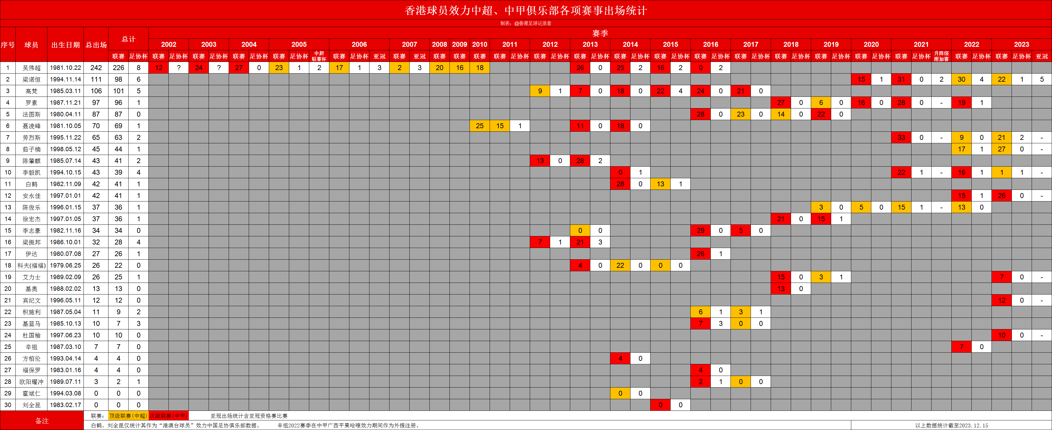 你咬我呀！ 第6页