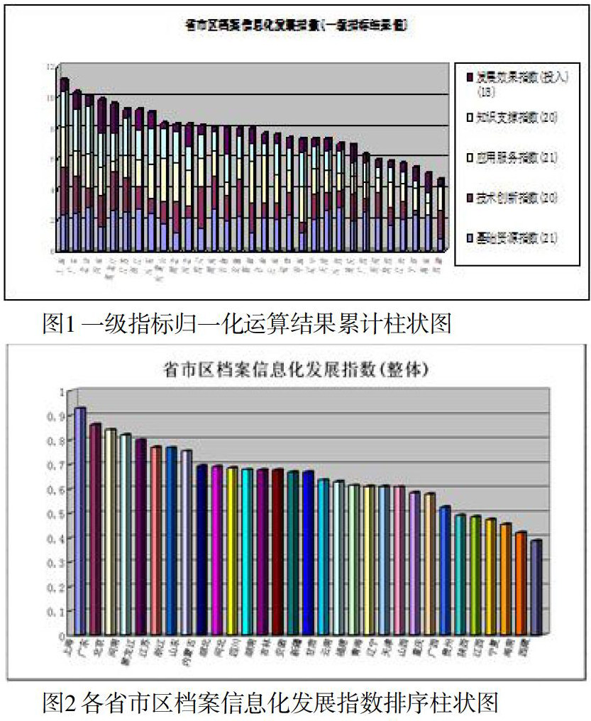 2024最新奥马资料,实证分析解析说明_动态版78.155