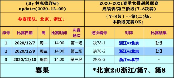 二四六香港资料期期准一,精细评估解析_精英款57.877