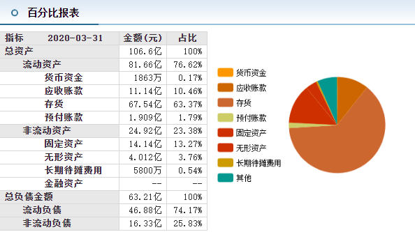 新奥天天免费资料的注意事项,经济性方案解析_GT91.182