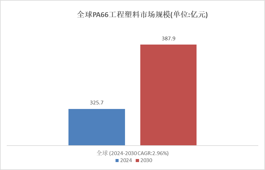 2024年新澳门今晚开奖结果查询,专业解答解释定义_XR97.325