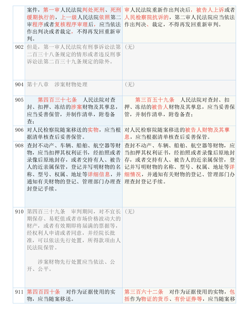 最准一码一肖100%精准老钱庄揭秘,准确资料解释落实_watchOS32.638