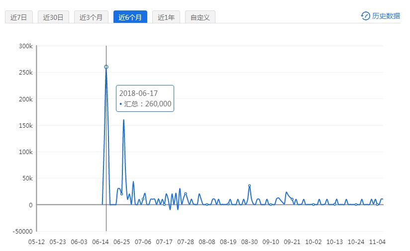 4949澳门开奖现场+开奖直播,统计数据解释定义_Harmony款88.685