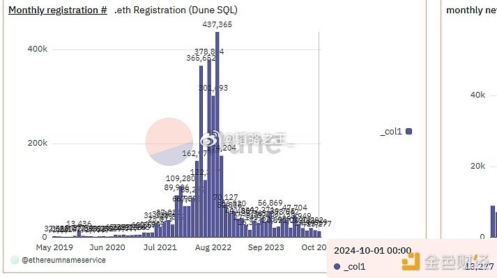 新奥门特免费资料大全198期,深入研究解释定义_V63.882