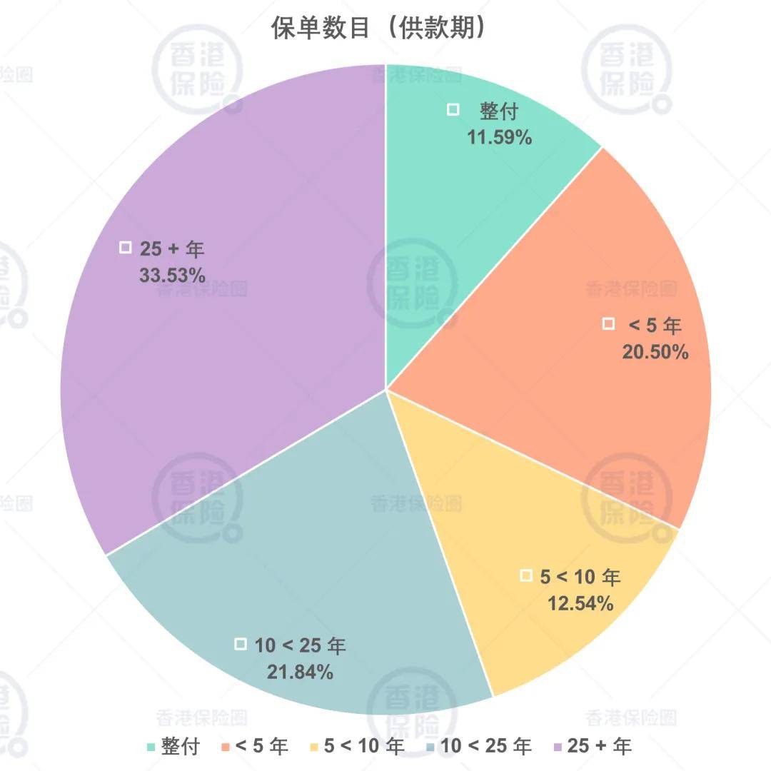 新澳门天天彩2024年全年资料,实地数据评估策略_旗舰款17.202