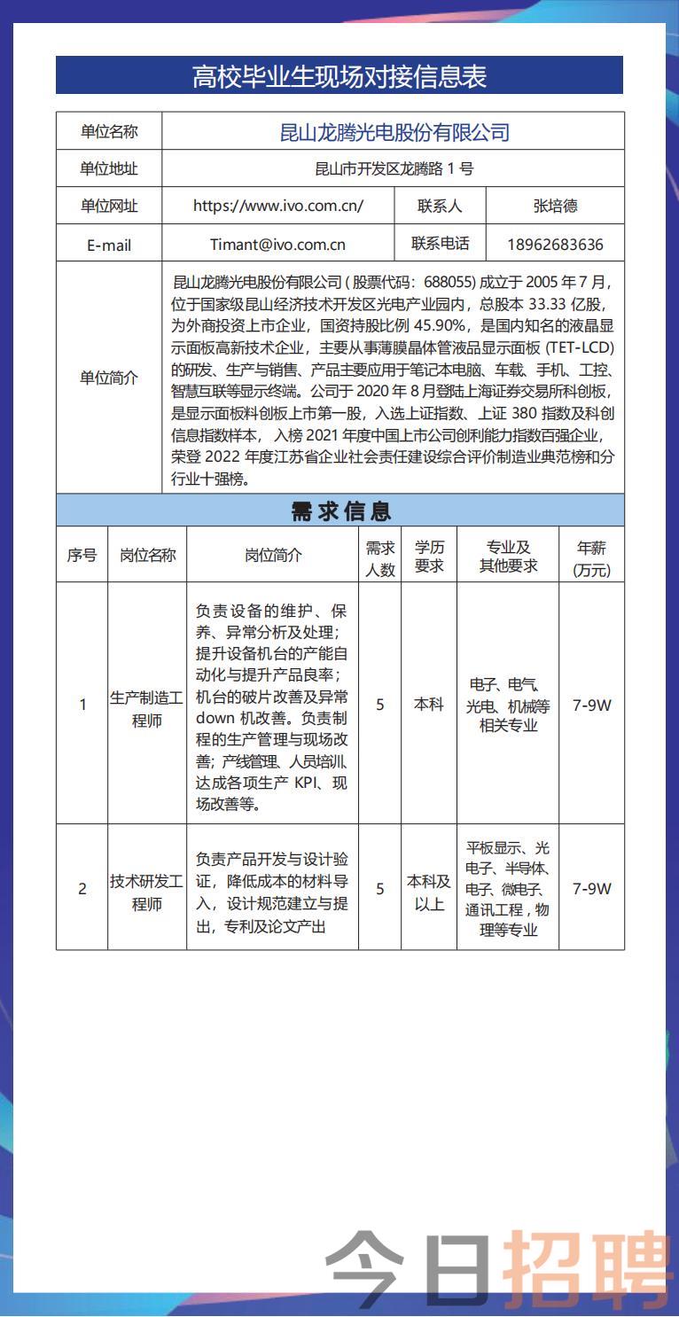 昆山最新招聘动态及其区域人才市场的变革与影响