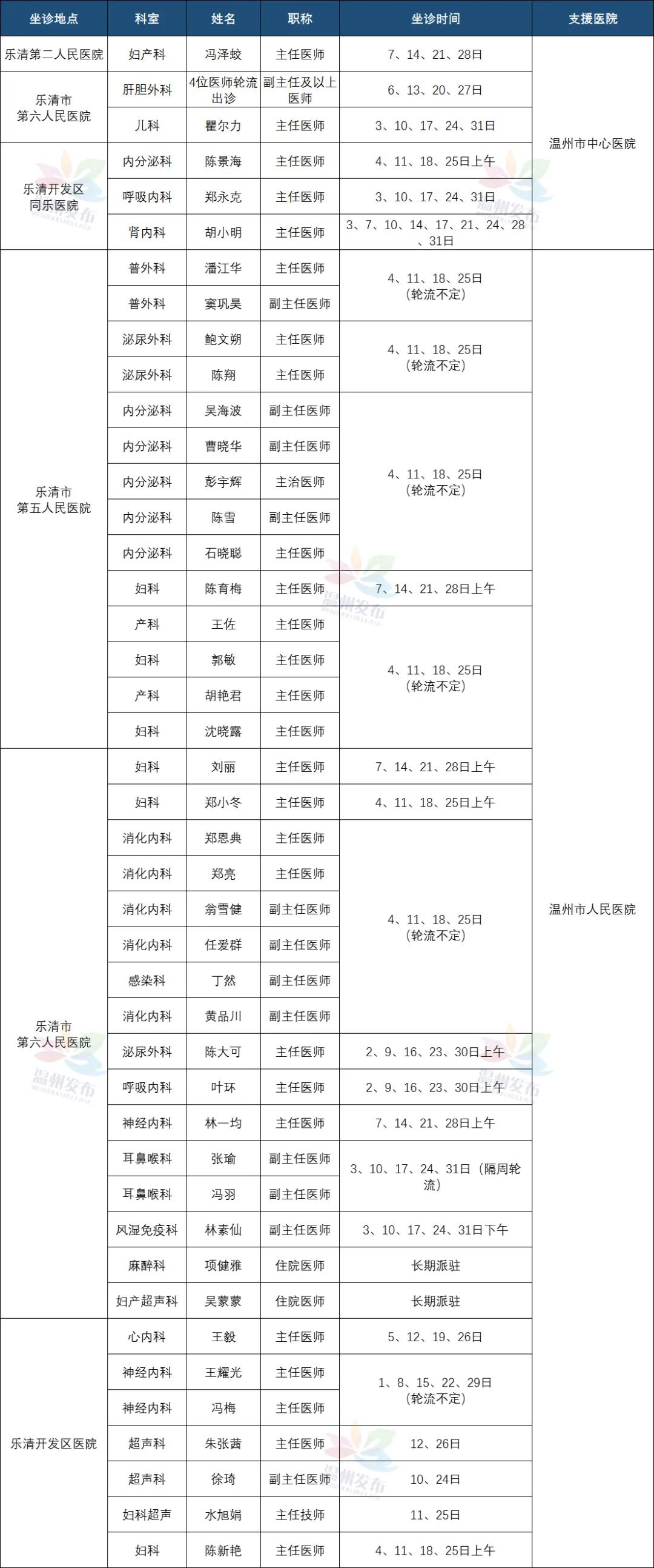 奧門資料大全免費資料,专家说明意见_PalmOS30.565