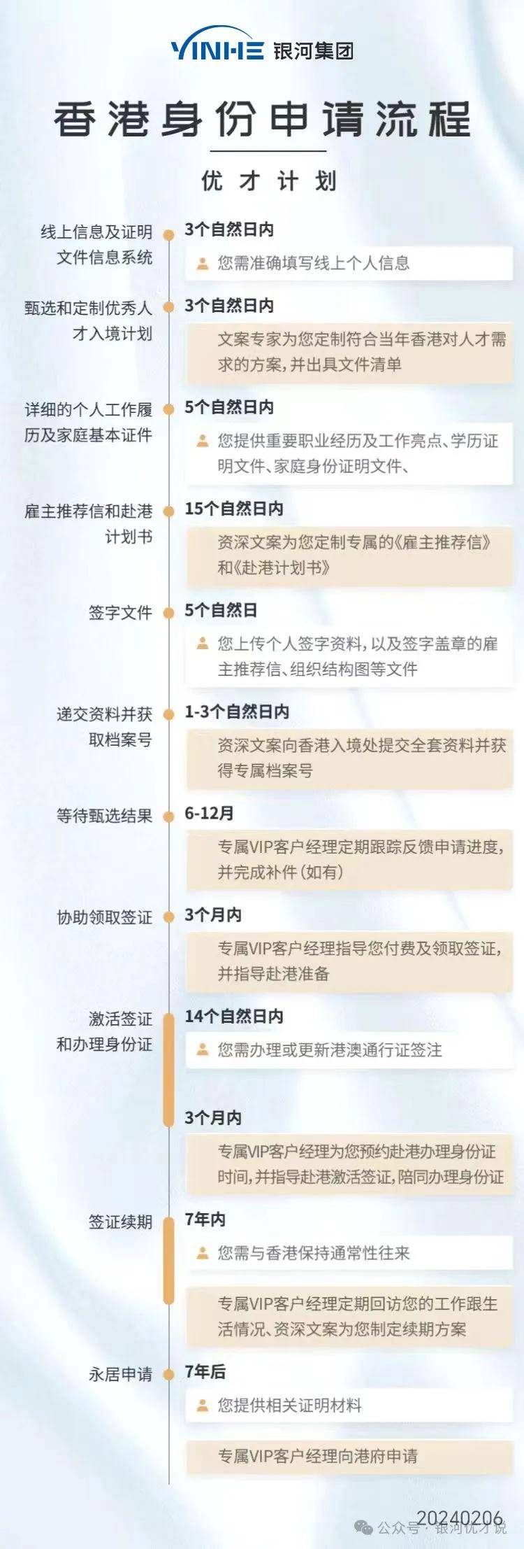 香港最准100%一肖中特特色,仿真技术方案实现_旗舰款39.845