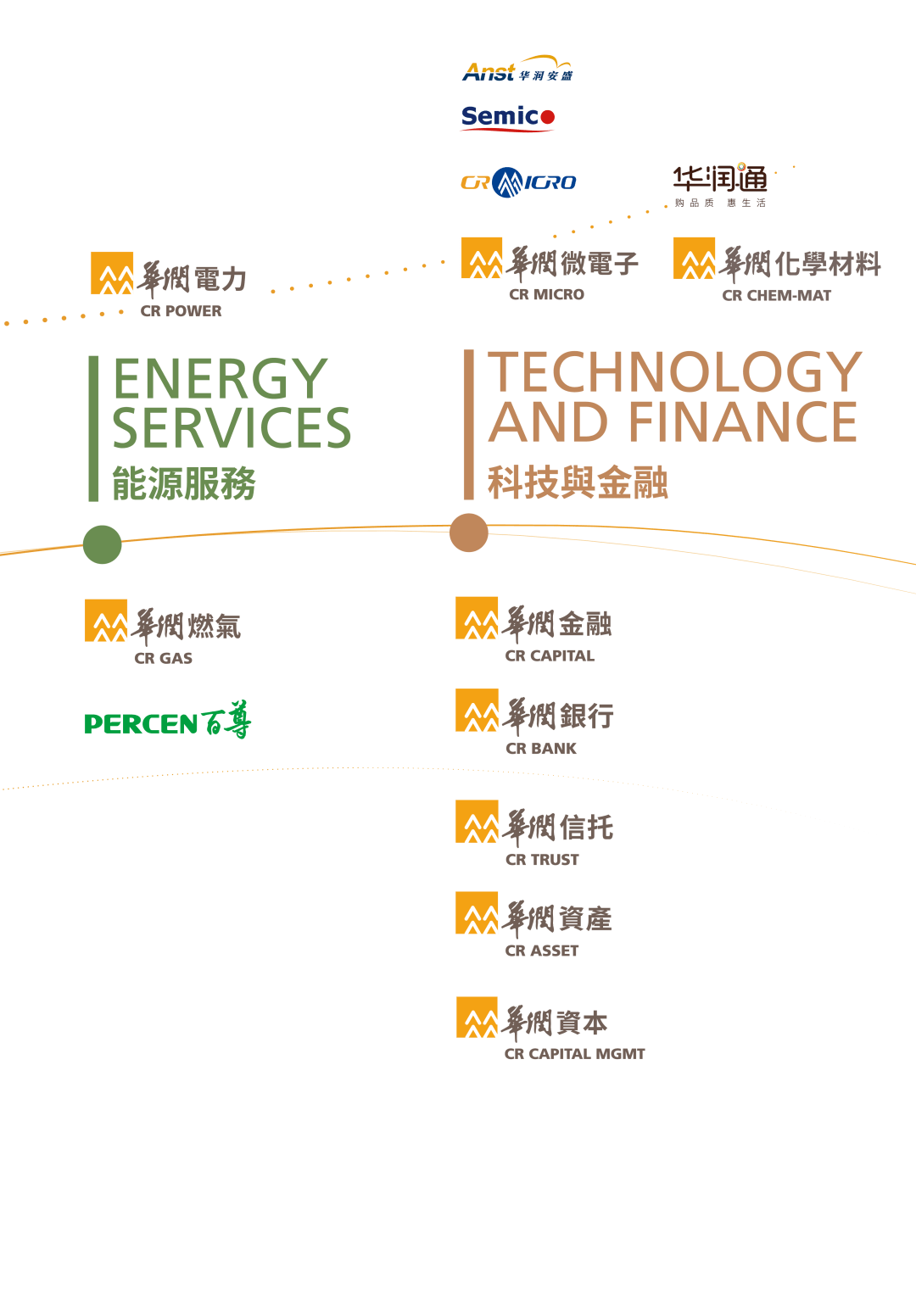 天天好彩,创新性执行计划_网页款33.136