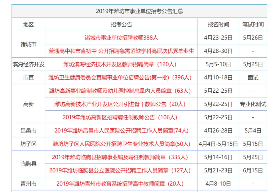 香港资料大全正版资料2024年免费,经典解释落实_Prime14.200