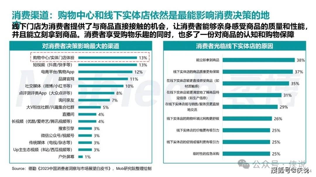 新澳门资料大全正版资料2024年免费下载,数据解析导向策略_SHD94.996