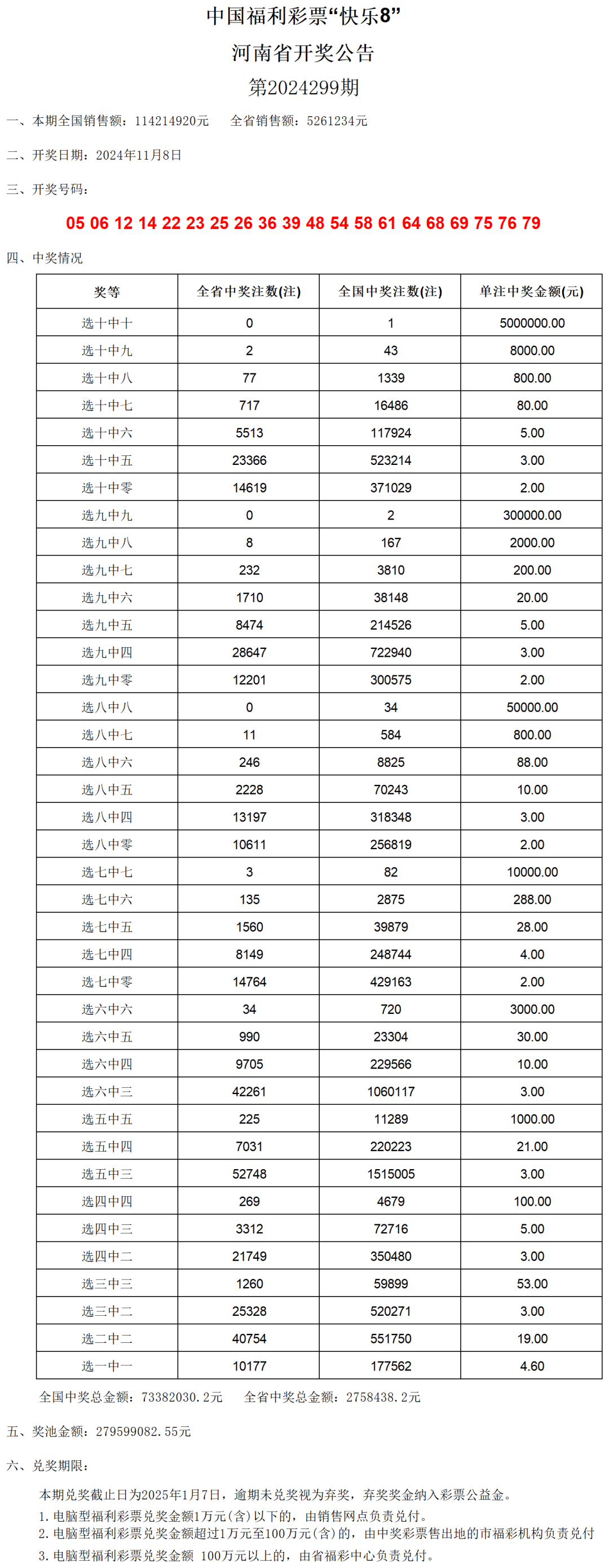 新澳门开奖号码2024年开奖记录查询,高速响应设计策略_CT57.326