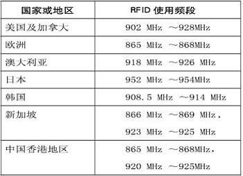 澳门资料大全,正版资料查询,预测解答解释定义_3K59.180