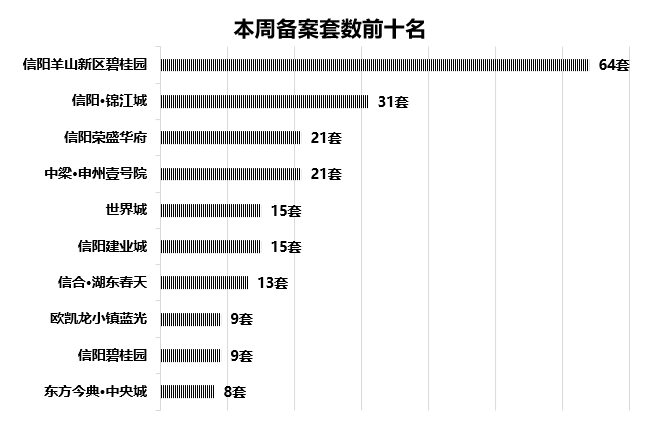 浪迹天涯 第6页