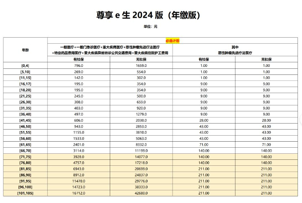 澳门六开奖结果2024开奖,专家解答解释定义_精装版77.531