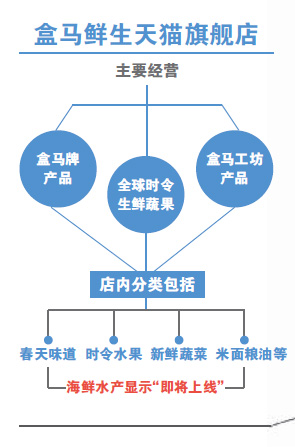 白小姐免费一肖中特马,专业分析解释定义_旗舰款95.998