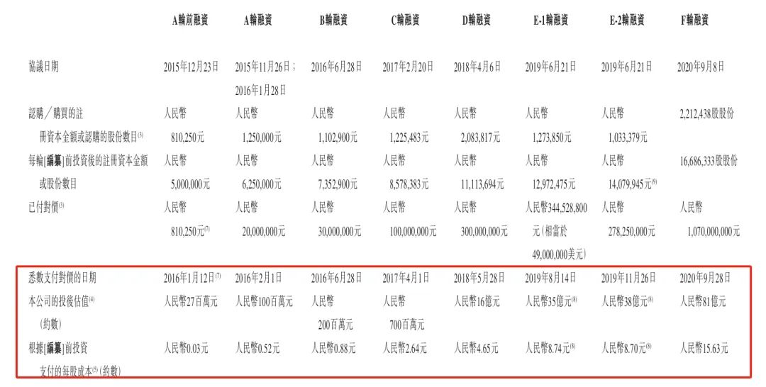 澳门一码一码100准确,适用实施计划_标准版83.284