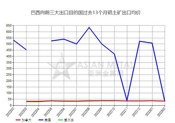 香港6合开奖结果+开奖记录2023,数据实施导向_mShop57.511