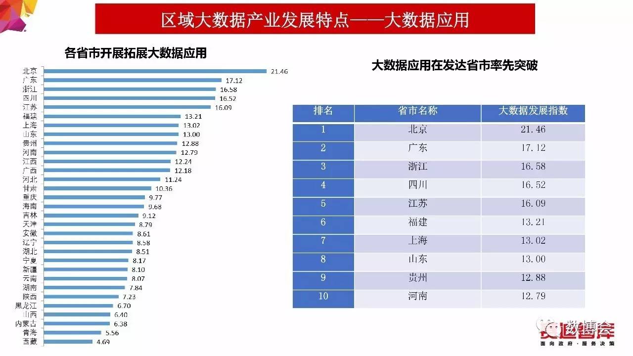 香港最快最精准免费资料,实地评估解析数据_云端版99.859