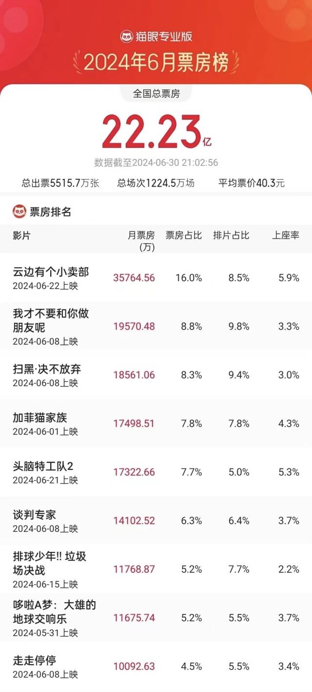 2024年香港资料免费大全,快速设计解析问题_AR27.239