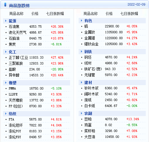 澳门天天彩精准免费资料大全,真实解答解释定义_M版64.986