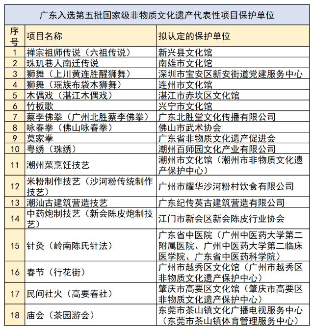 澳门广东八二站最新版本更新内容,重要性解释落实方法_Windows28.993