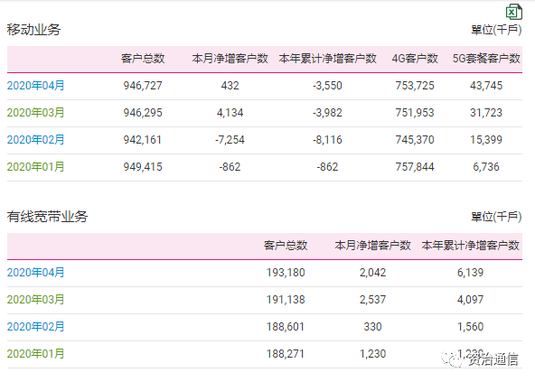 管家婆一票一码100正确,数据整合执行计划_OP33.807