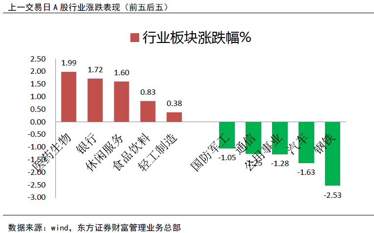 ╯女人，就要忠自我的男人 第6页