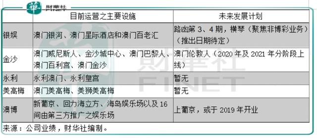 2024澳门特马今晚开奖160期,效率资料解释定义_旗舰版28.183