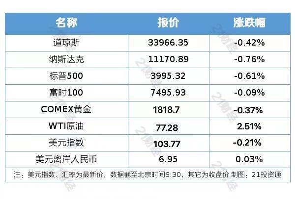 澳门开奖记录2024年今晚开奖结果,实践分析解释定义_U21.458