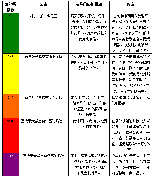 新澳天天开奖资料大全三中三,实效设计解析_kit97.48