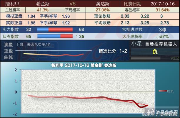 新澳最新版精准特,可靠数据解释定义_10DM79.700