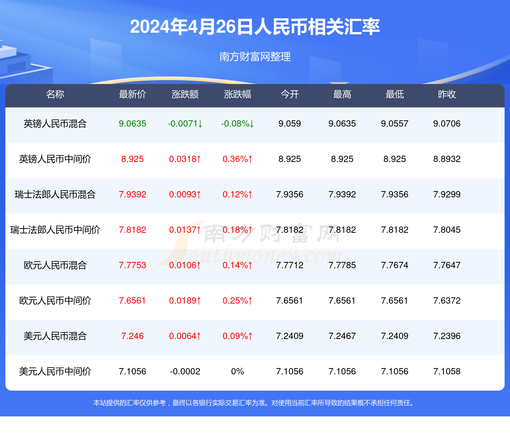 2024今晚澳门开奖结果,深入解析数据策略_钱包版98.907