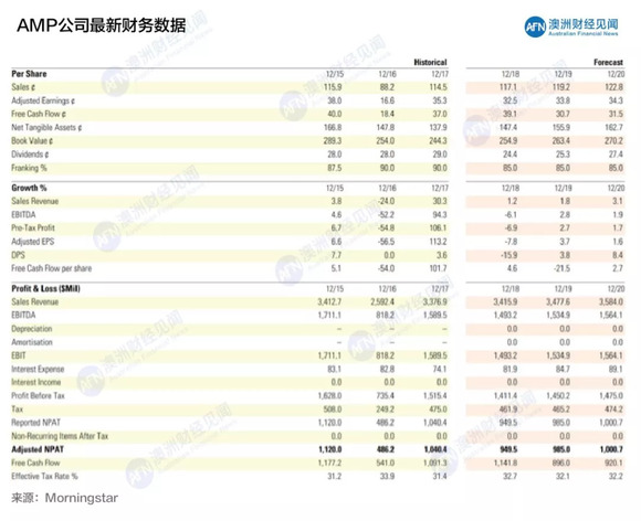 新澳今晚开奖结果查询表,未来展望解析说明_XT92.521