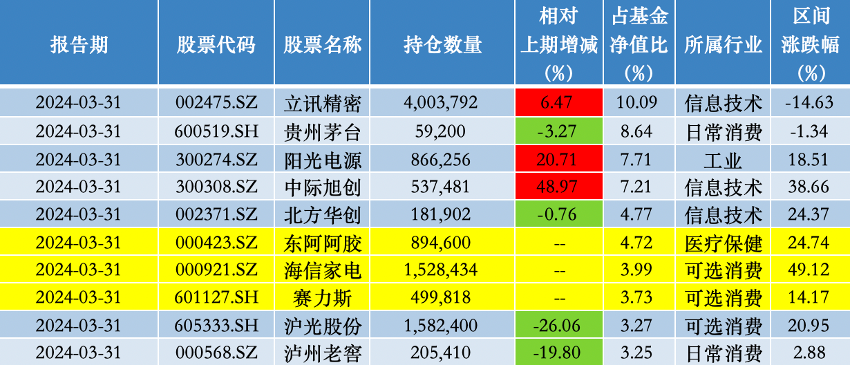 香港4777777开奖记录,数据分析驱动设计_超值版54.88