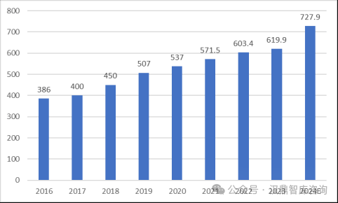 香港六开奖结果2024开奖记录查询,全面应用数据分析_android45.727