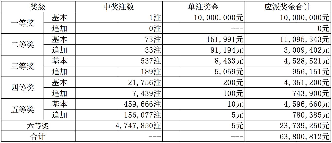 香港二四六天免费开奖,深层策略设计数据_Pixel40.194