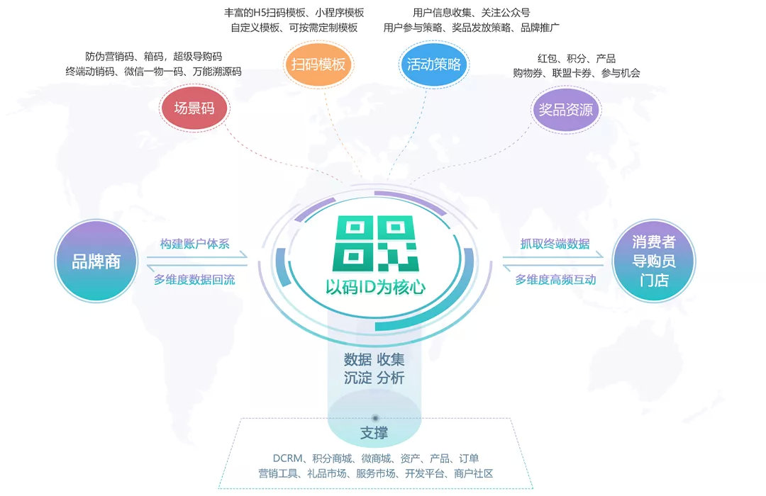 王中王一肖一特一中一MBA,数据实施整合方案_静态版34.702