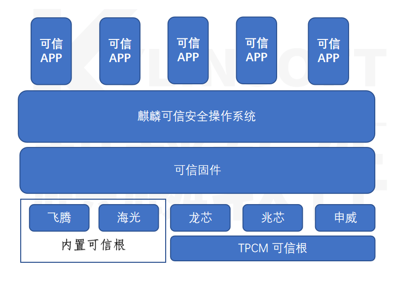 新澳门内部资料精准大全百晓生,可靠操作策略方案_8K77.499