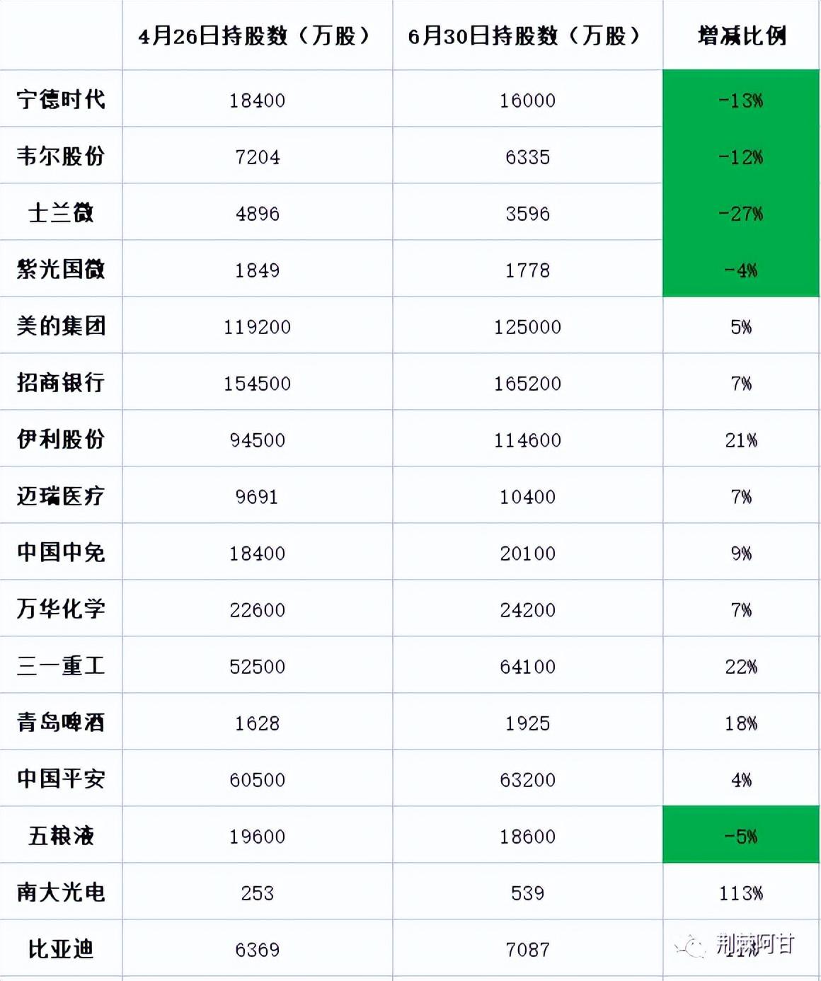 比亚迪股市走势强劲，前景乐观，最新消息与市场展望