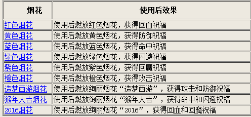 2024澳门今晚开奖号码,最佳精选解析说明_工具版96.953